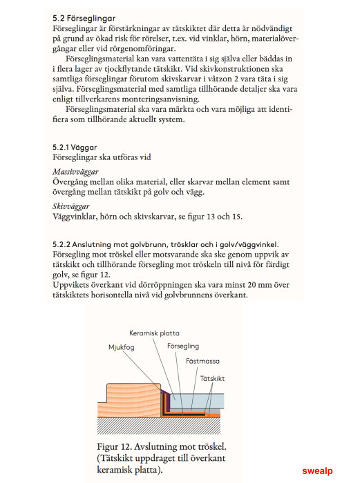 Diagram som visar korrekt avslutning mot tröskel med tätskikt uppdraget till överkant keramisk platta.