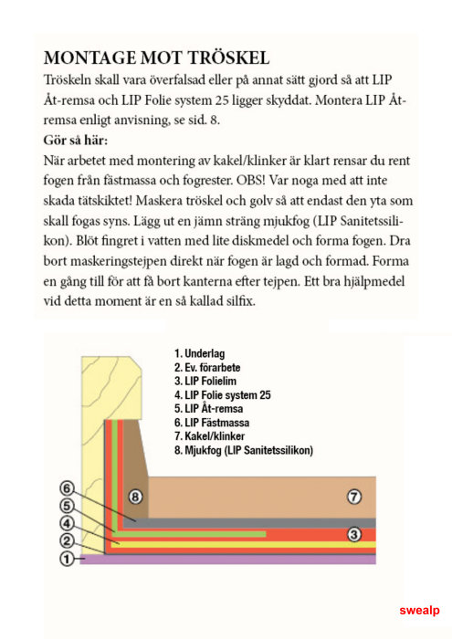 Diagram som visar skiktuppbyggnaden vid montering av kakel med LIP foliesystem vid en tröskel.