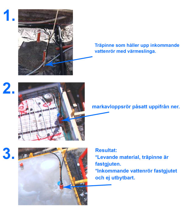 Montagefel vid byggprojekt med inkvarterat vattenrör fastställt med träpinne, och felplacerat markavloppsrör.