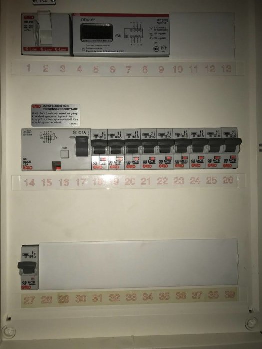 Elcentral med GARO automatsäkringar i ON-läge inklusive en GS RCCB 25A säkring.