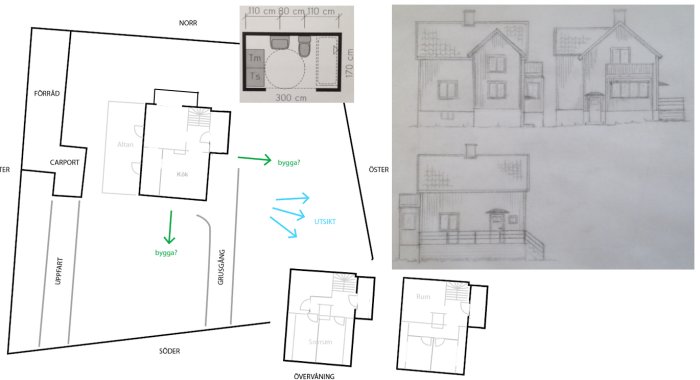 Ritningar och skiss över renoveringsförslag med utbyggnader till hus i 30-talsstil, inklusive planlösning och fasad.