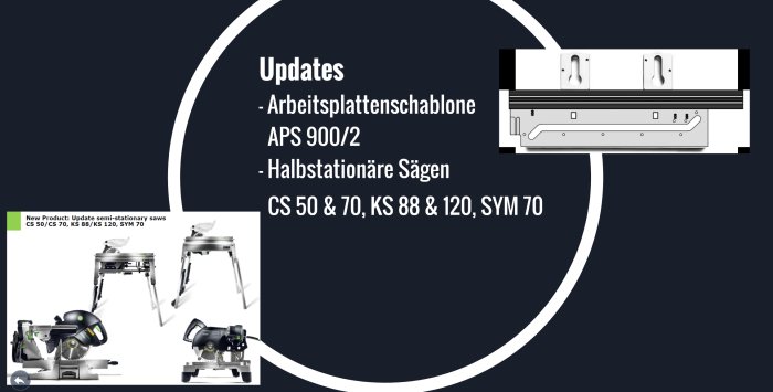 Reklambild för uppdateringar av halvstationära sågar, inklusive modellerna CS 50/70, KS 88/120, SYM 70.