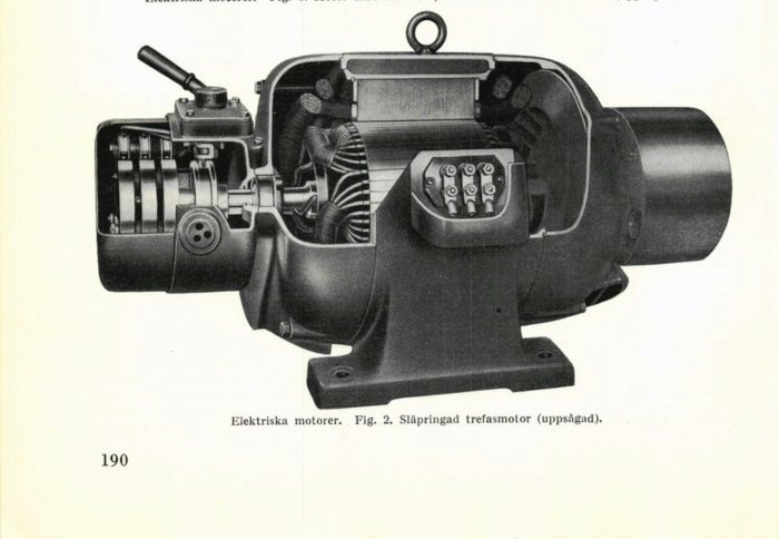 Gammal illustration av öppen asynkronmotor med släpringar och manuell vredkontrollerad motståndslåda.