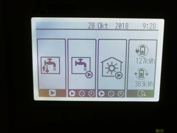 Display visar energianvändning i hemmet med fokus på rutan till höger som visar 398 kWh.