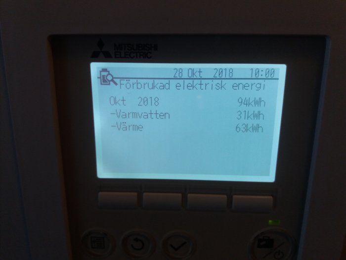 Display på Mitsubishi Electric värmepump visar elförbrukning för oktober 2018.