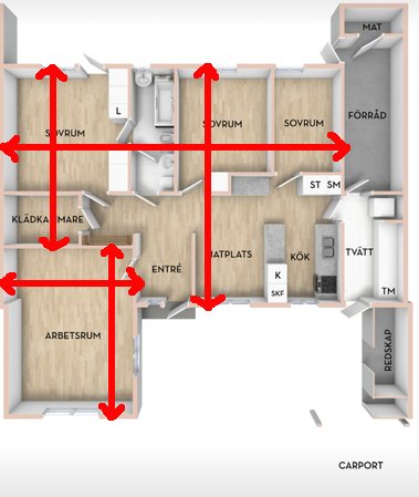 Översiktsplan av ett hus med markerade måttpilar mellan väggarna i olika rum.