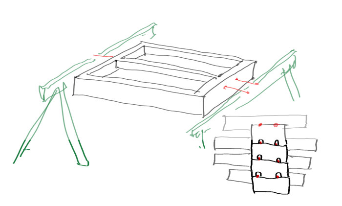 Schematisk illustration av metoder för att måla dörr- och fönsterkarmar liggande på bockar och staplade med skruvar.