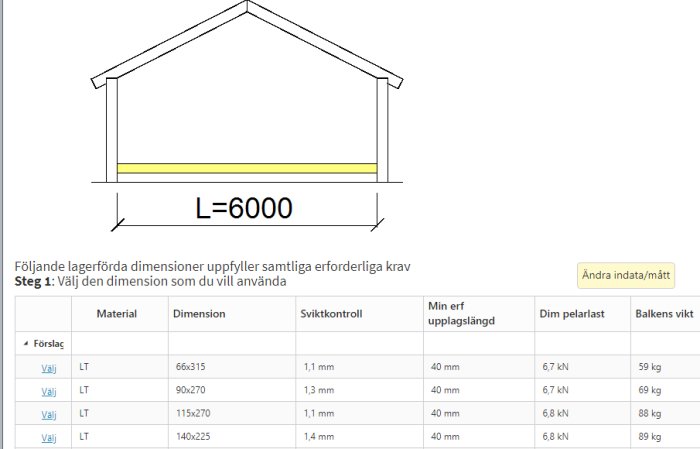 Schematisk illustration av mellanbjälklag med dimensionsförslag och lastberäkningar.