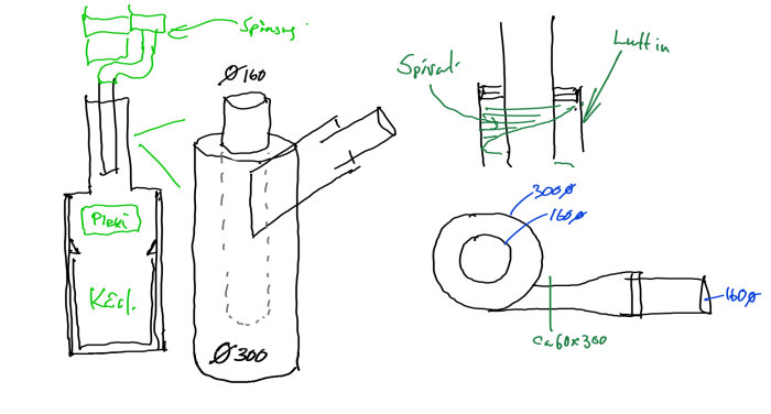 Ritade skisser av hemmabyggd cyklon för dammhantering med dimensioner och komponenter som plexiglas och gjutrör.