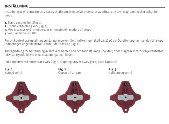Instruktionsdiagram som visar tre positioner av en röd ventil: stängd, öppen till 2,3 varv och fullt öppen.