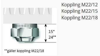 Diagram över en kopppling M22 med angivna vinklar och storlekar för M22/12, M22/15 och M22/18.