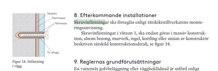 Illustration av infästning i vägg med tätskikt, tätmassa och infästningsdetaljer.