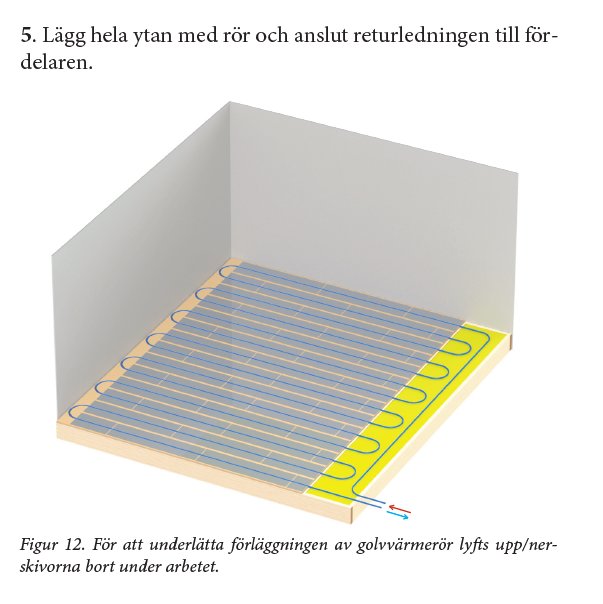 Illustration av installationsprocess för golvuppvärmning med rör och upp/ner-skiva.