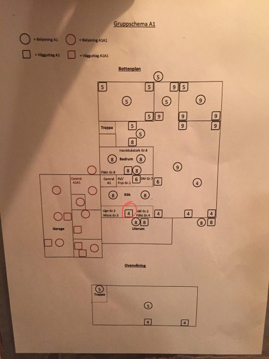 Elcentralens gruppschema med inringat uttag relaterat till en felande stavmixer, halvt fungerande induktionsplatta och diskmaskin.