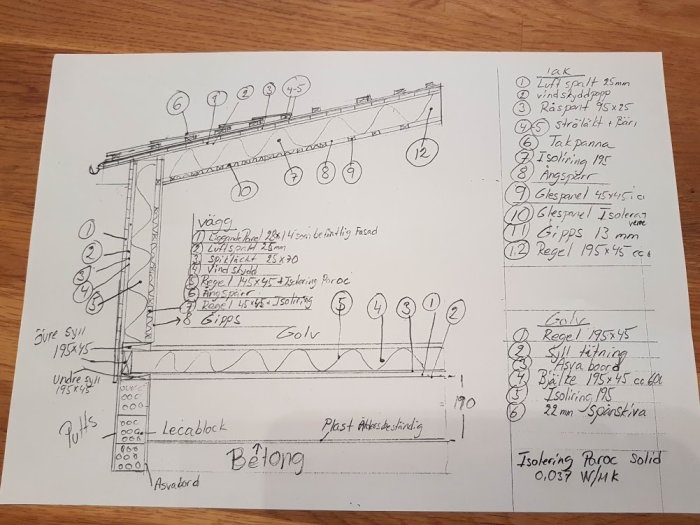 Handritad teknisk ritning av en byggnadsdetalj med märkningar och materiallista.