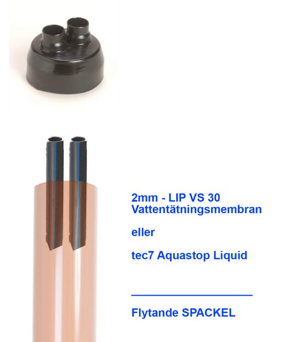 Exempel på vattentätning med LIP VS 30 membran och tec7 Aquastop över flytspackel.