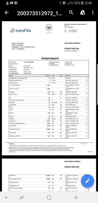 Skärmbild av en vattenanalysrapport med olika mätvärden och resultat för brunnsvatten.