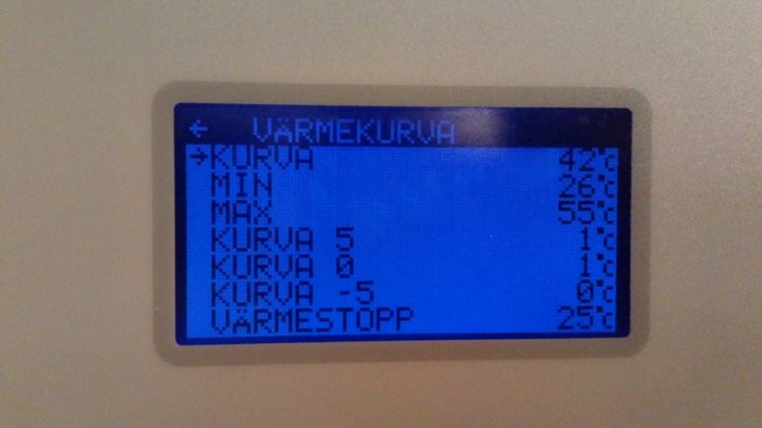 Digital kontrollpanel som visar inställningar för en värmekurva med värden för min/max temperatur och kurvnivåer.