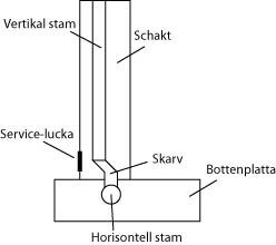 schakt.jpg