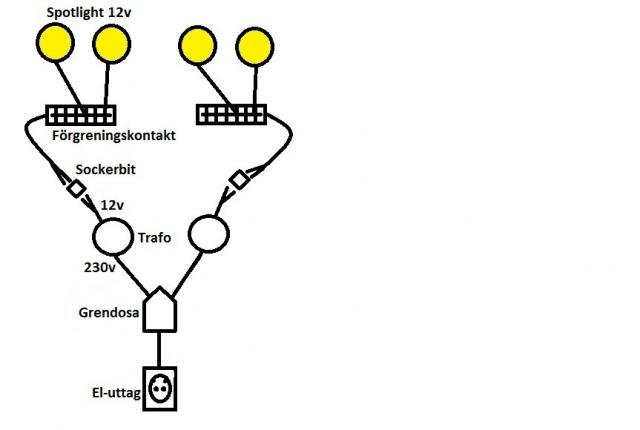 Spotlight Schema2.jpg