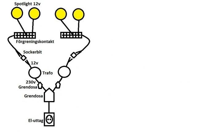 Spotlight Schema3.jpg