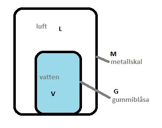 expkärl.png