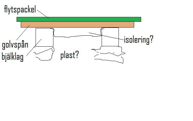 Grund.jpg