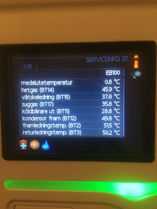 Display som visar temperaturinställningar för en värmeanläggning med felaktiga värden.