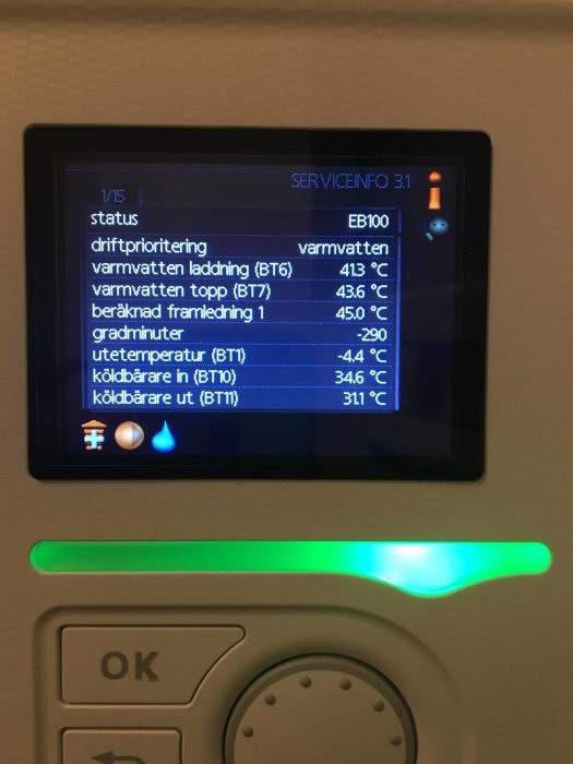 Displaypanel på en värmepump visar status och temperaturvärden i väntrumsläge.