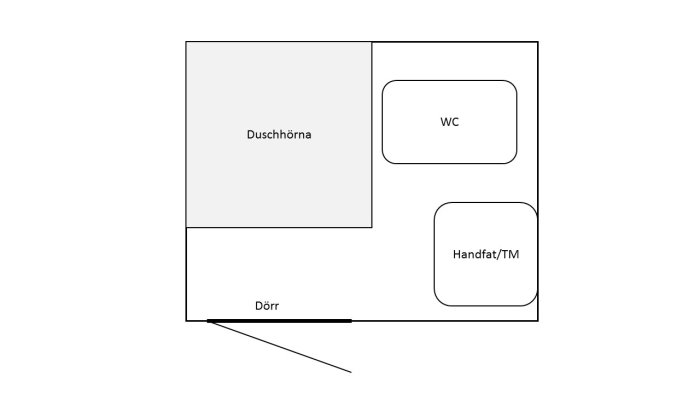 Skiss av badrumsplan med duschhörna, WC och kombinerat handfat/tvättmaskin.