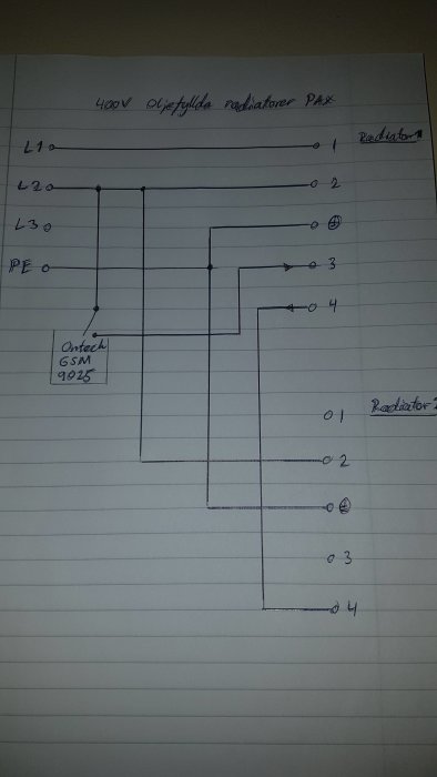 Handritad skiss av elanslutning för oljefyllda radiatorer med märkningen "400V Oljefyllda radiatorer PAX".