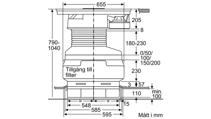 Måttskiss för köksfläkt med angivna dimensioner och minsta avstånd för sockelhöjd på 100mm.