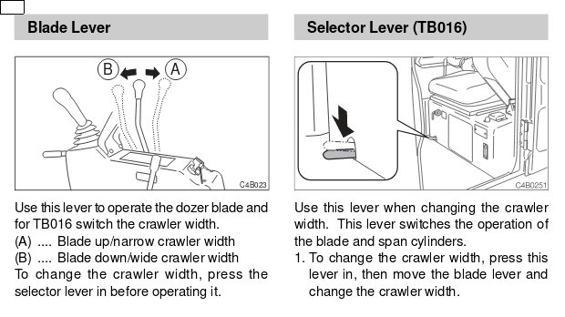 Instruktionsbilder för användning av spakar för justering av dozerblad och larvbredd på en maskin.