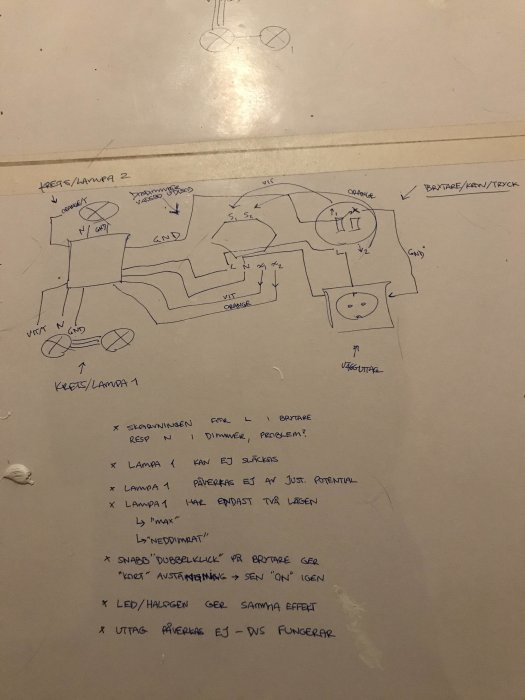 Handritad elinstallationsskiss för dimmer med anteckningar om problem och frågor.