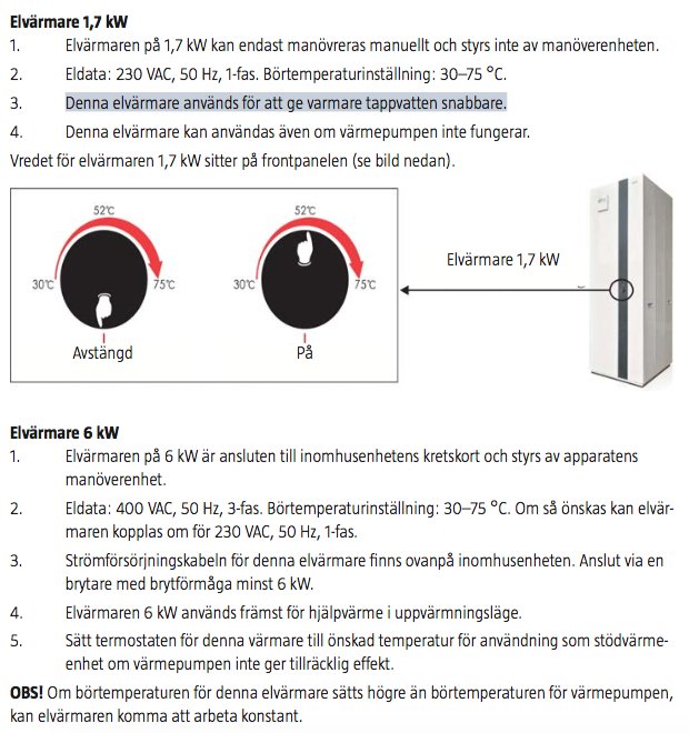 Instruktionsdiagram och bild av en 1,7 kW och 6 kW elvärmare med termostatinställningar.