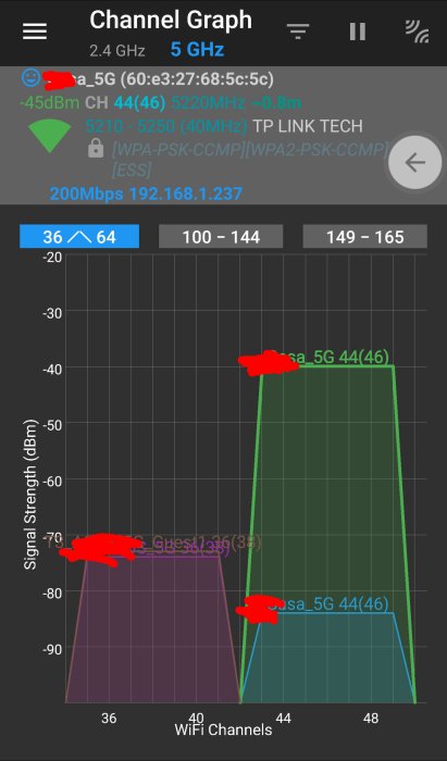 WiFi-signaldigram som visar 5 GHz-kanalerna 36 och 44 med signalstyrkor och SSID-namn överlagrade.