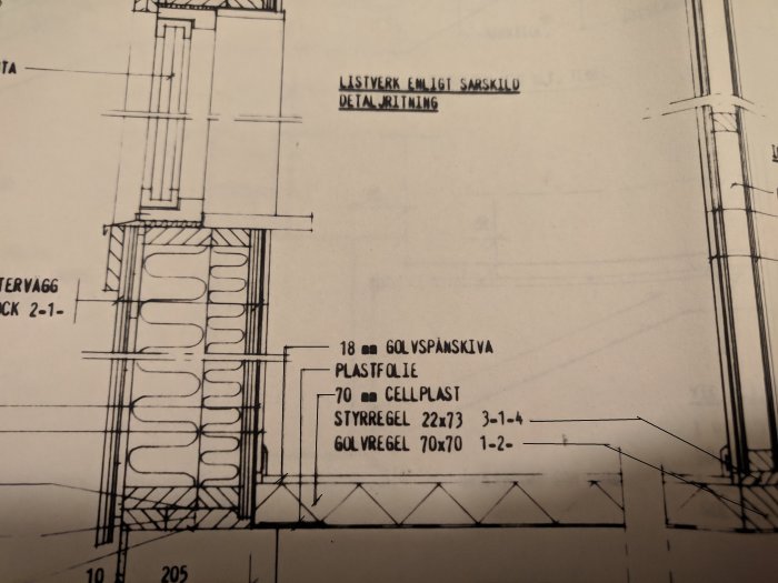 Detaljerad ritning av golvkonstruktion med beteckningar för 18 mm spånskiva och andra materiallager.