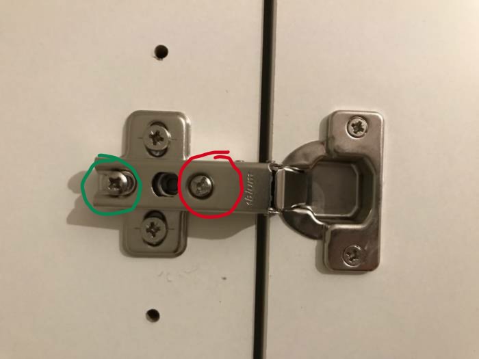 Gammal typ av skåpgångjärn på vit dörr med en infästningsskruv markerad i grönt och justeringsskruv i rött.