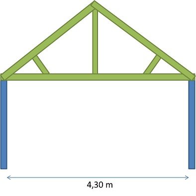 Ritad skiss av en omdesignad takstol som liknar en a-takstol för en gäststuga, med måttet 4,30 meter angivet.