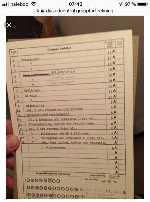 Hand som håller ett gruppschema för en diazedsäkringscentral med förteckning över olika elgrupper och säkringar.