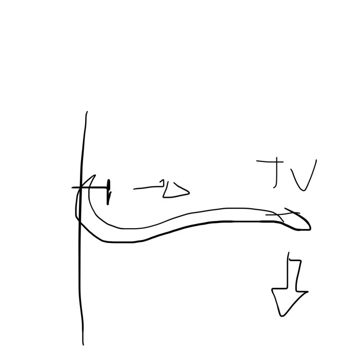 En handritad skiss som illustrerar hävstångseffekten med en kofotliknande mekanism.