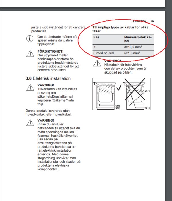 Sida ur en installationshandledning för spis med tabell över minimistorlek på kablar för olika faser och varningstexter.