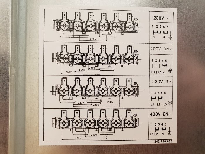 Instruktionsdiagram för anslutning av spis med olika konfigurationer för 230V och 400V anslutningar.