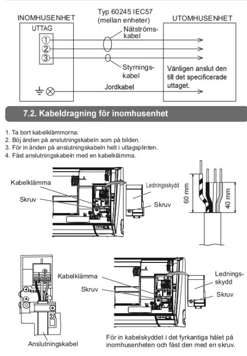 Instruktionsbild för kabeldragning till en innerdel av en värmepump, inklusive skiss över uttag och anslutningskabel.