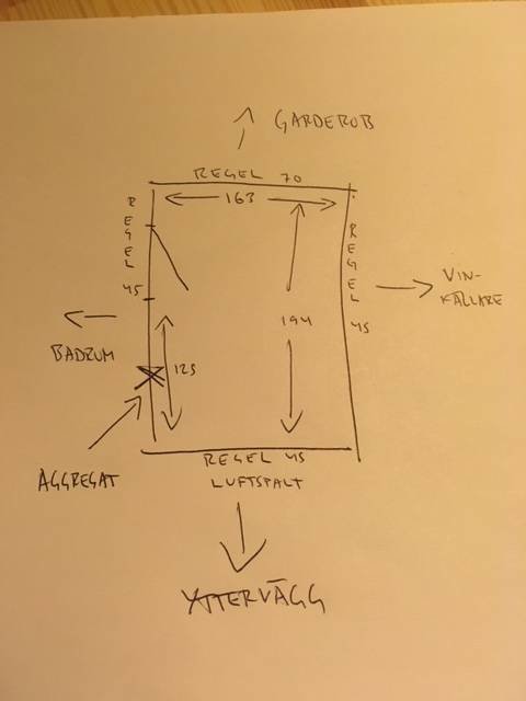 Handritad skiss av bastuplanering med måttangivelser, angränsande utrymmen och väggtjocklek.