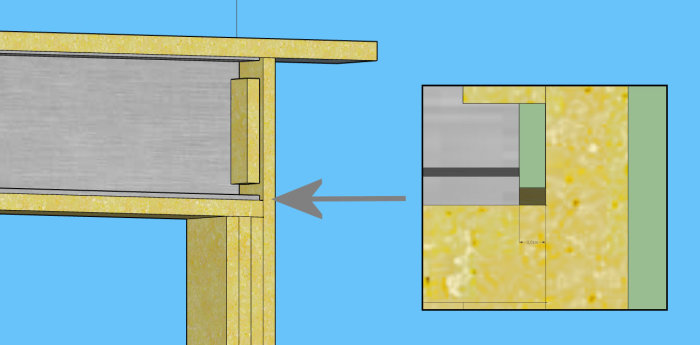 Detaljerad illustration av träkonstruktion med reglar som stöd och diskussion om glipa mellan sidostolpe och balk.