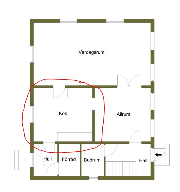 Planritning av ett hem med köket markerat i rött, omgivet av vardagsrum, allrum, och andra utrymmen.