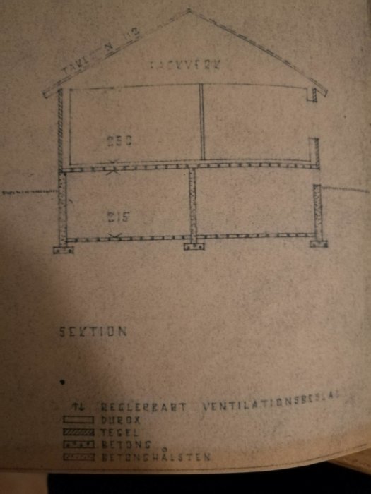 Gammal byggnadsritning som visar sektion av ett hus med betongvalv och olika lager material.