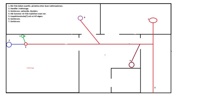 Schematisk ritning av avloppssystem i källare med markerade rör och golvbrunnar.