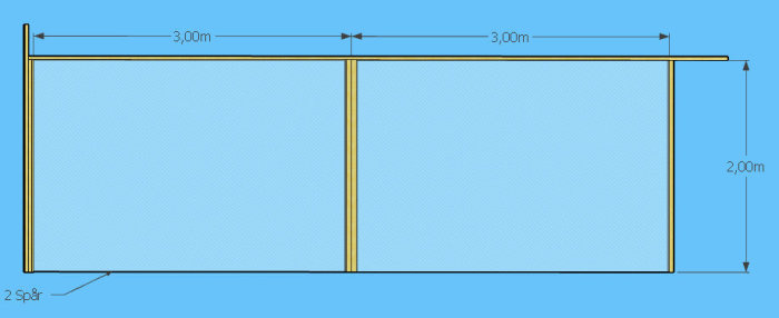 Schematisk ritning som visar två skjutbara dörrar, varje dörr 3 meter bred och 2 meter hög.